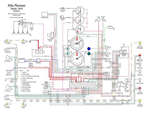 alfa romeo duetto wiring diagram 